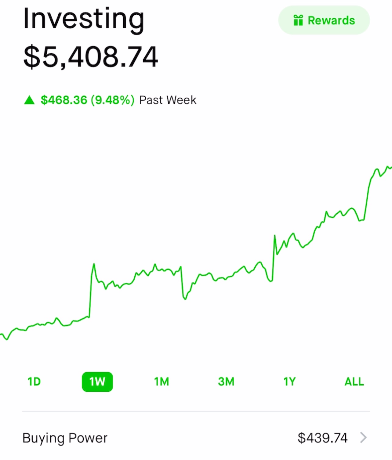 Investing app screenshot showing a growing portfolio balance